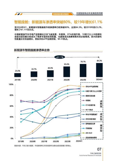 成都184起亚对未来市场的预测，名爵汽车品牌文化的传播
